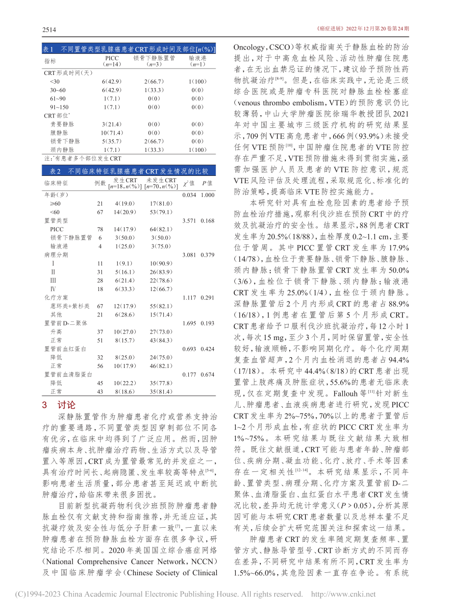 利伐沙班预防乳腺癌患者导管相关性血栓的临床研究_桑蝶.pdf_第3页