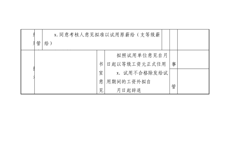 职员试用通知单.docx_第2页