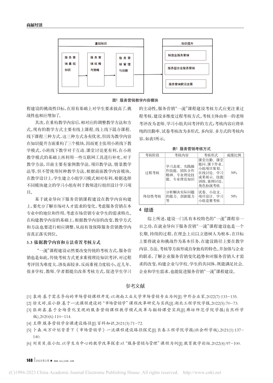 就业导向下“服务营销”一流...南工业大学市场营销专业为例_袁琦.pdf_第3页