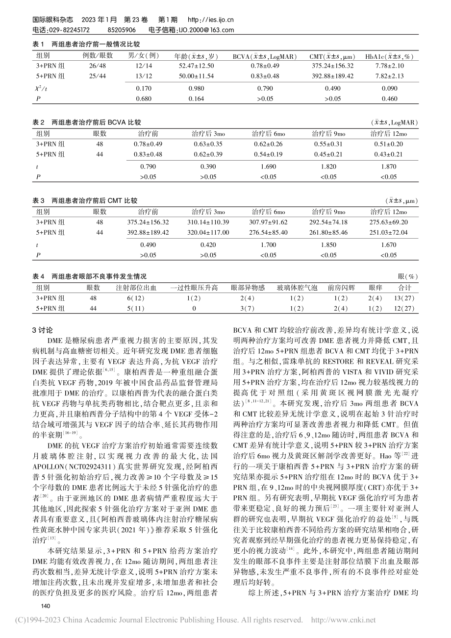 康柏西普不同给药方案治疗DME的安全性和疗效评估_孟婷.pdf_第3页