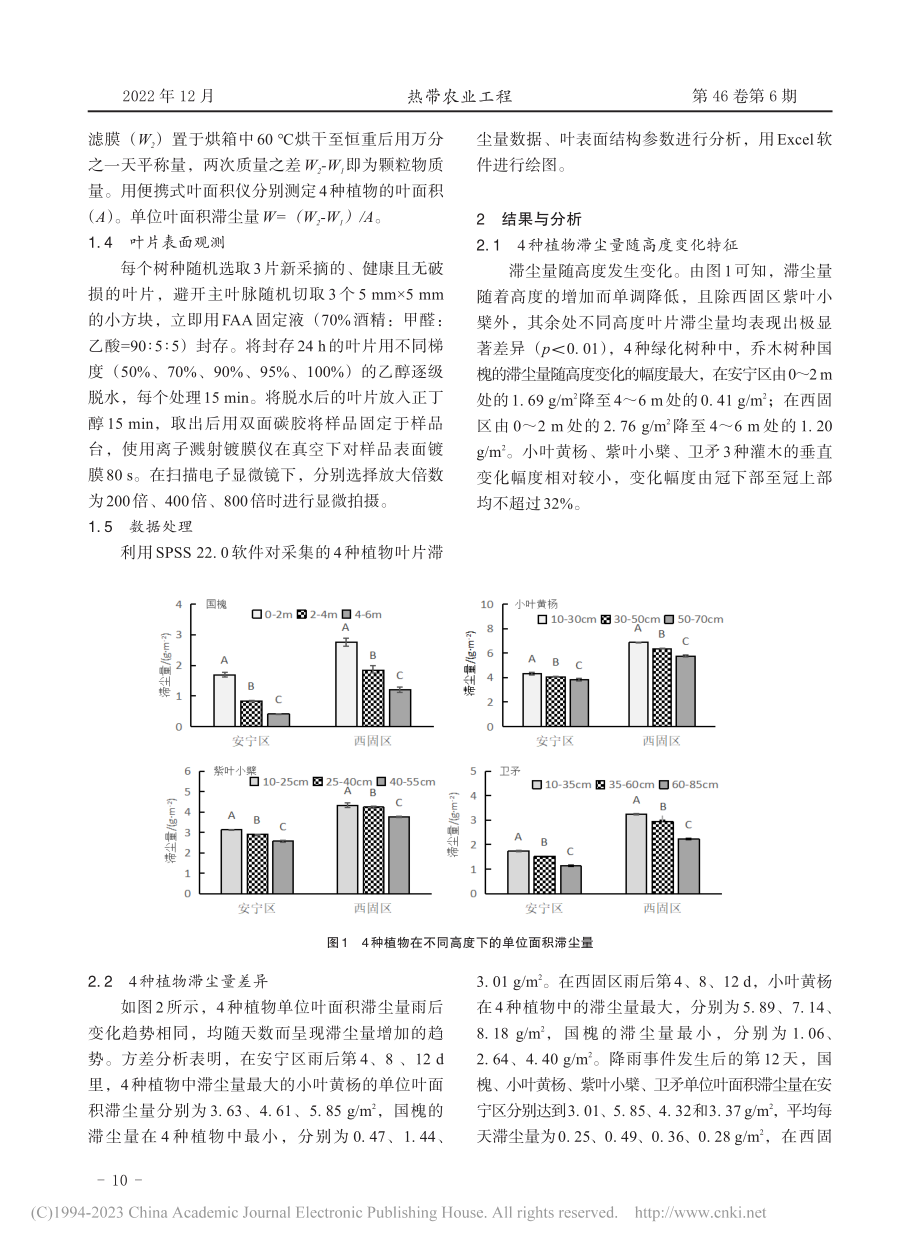 兰州市4种行道树滞尘能力研究_刘涵科.pdf_第3页