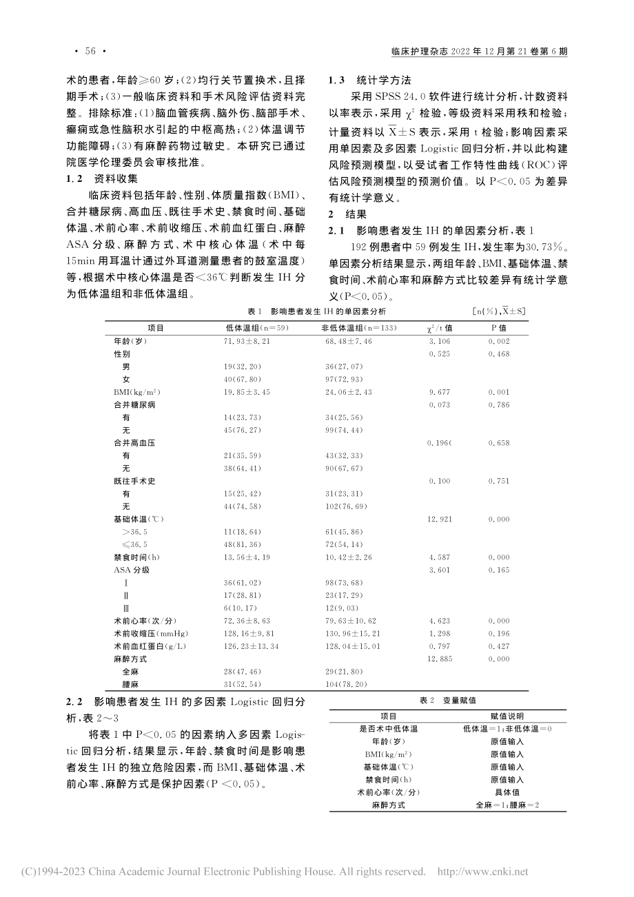 老年关节置换术中低体温风险预测模型的构建及验证_翟亮.pdf_第2页