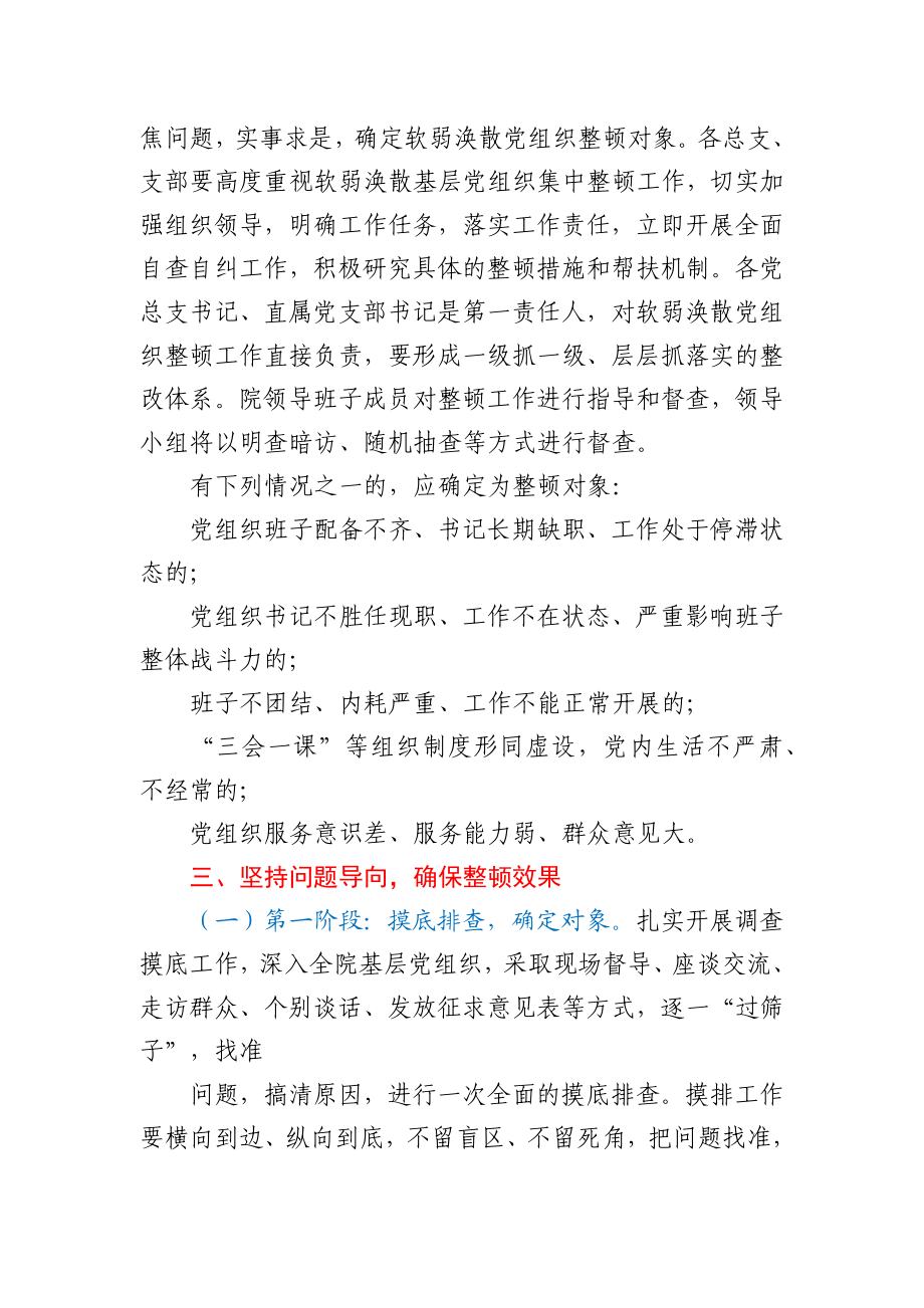 关于集中整顿软弱涣散基层党组织的工作方案（高校）.docx_第2页