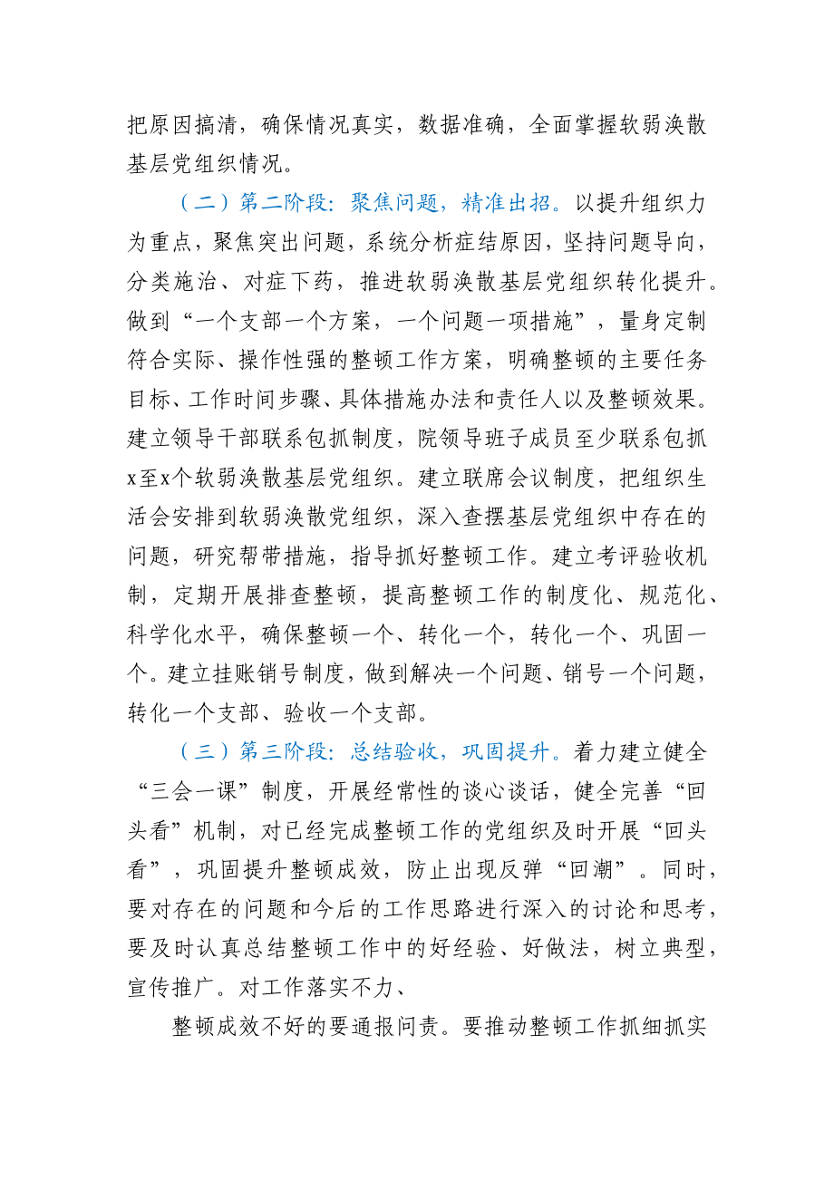 关于集中整顿软弱涣散基层党组织的工作方案（高校）.docx_第3页