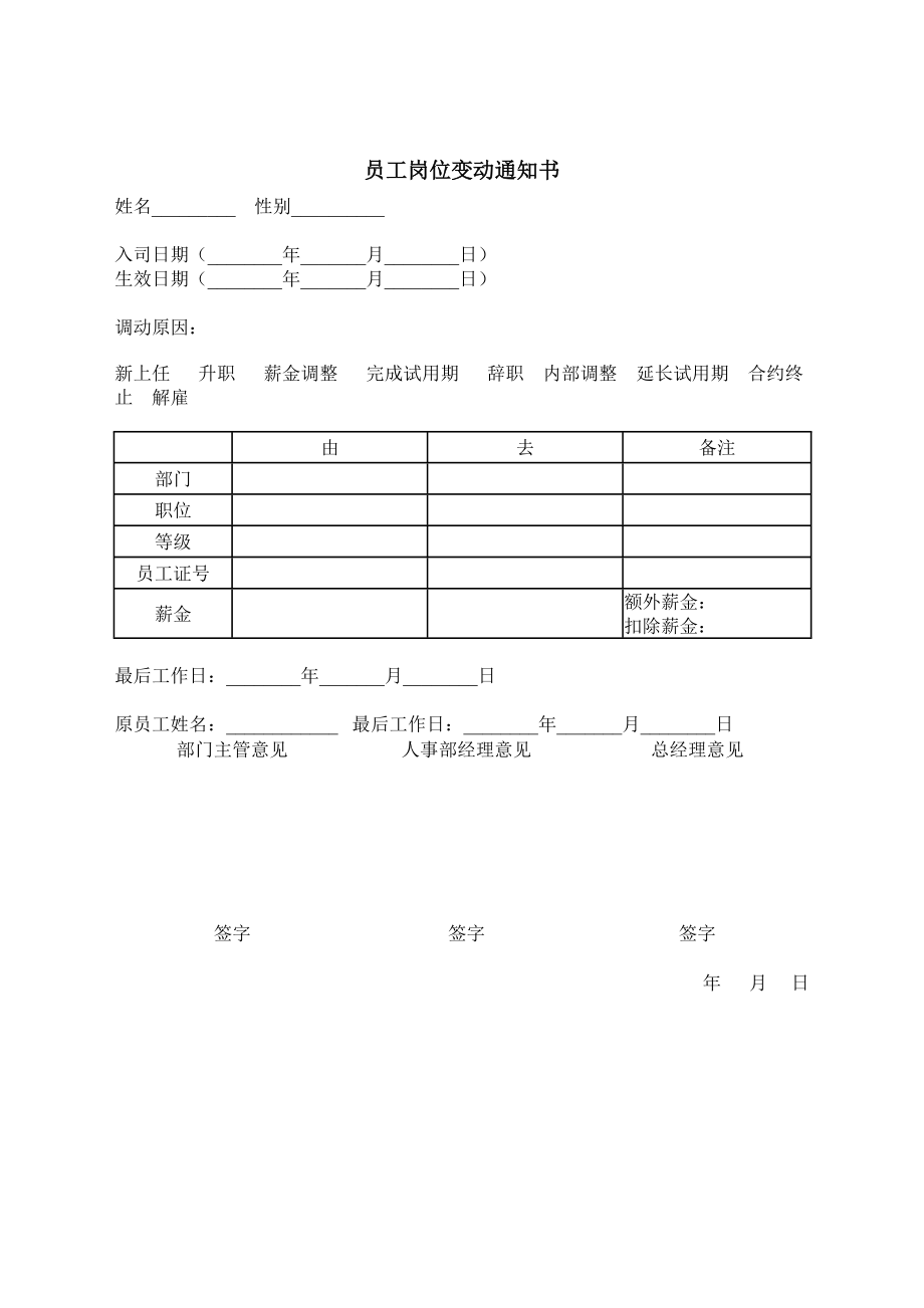 员工岗位变动通知书.docx_第1页