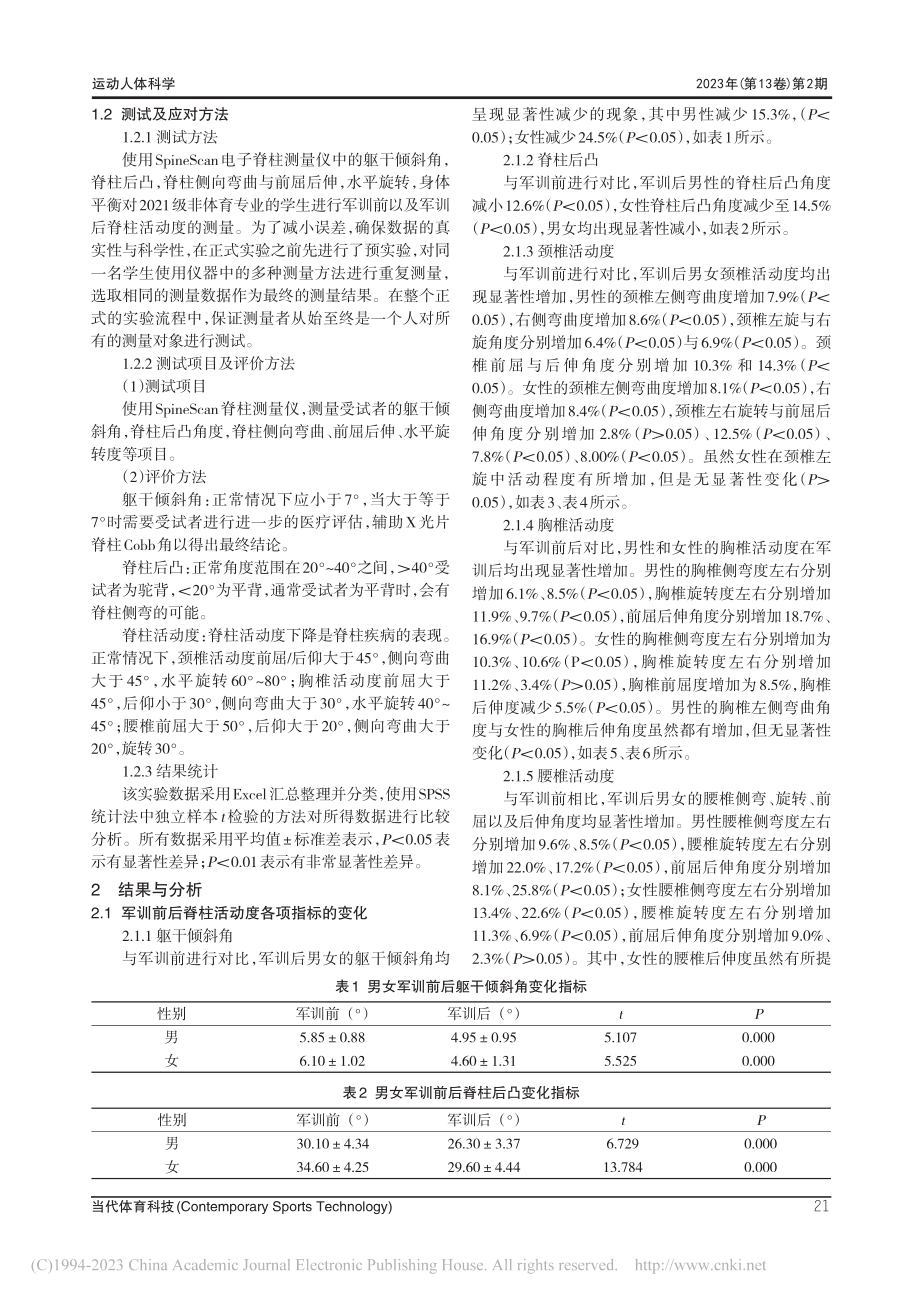 军训对非体育专业本科生脊柱活动度的影响_刘思雨.pdf_第2页