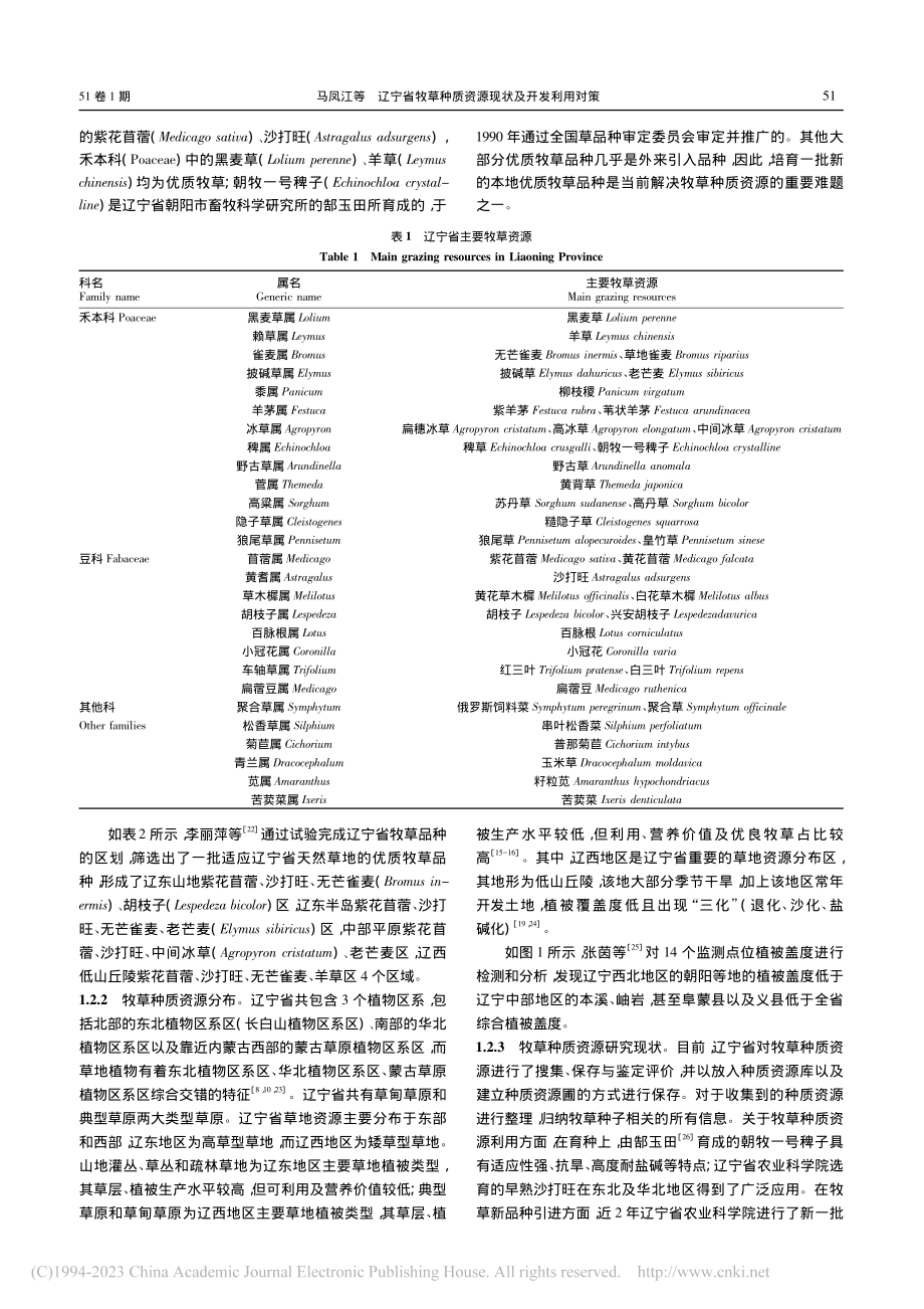 辽宁省牧草种质资源现状及开发利用对策_马凤江.pdf_第2页