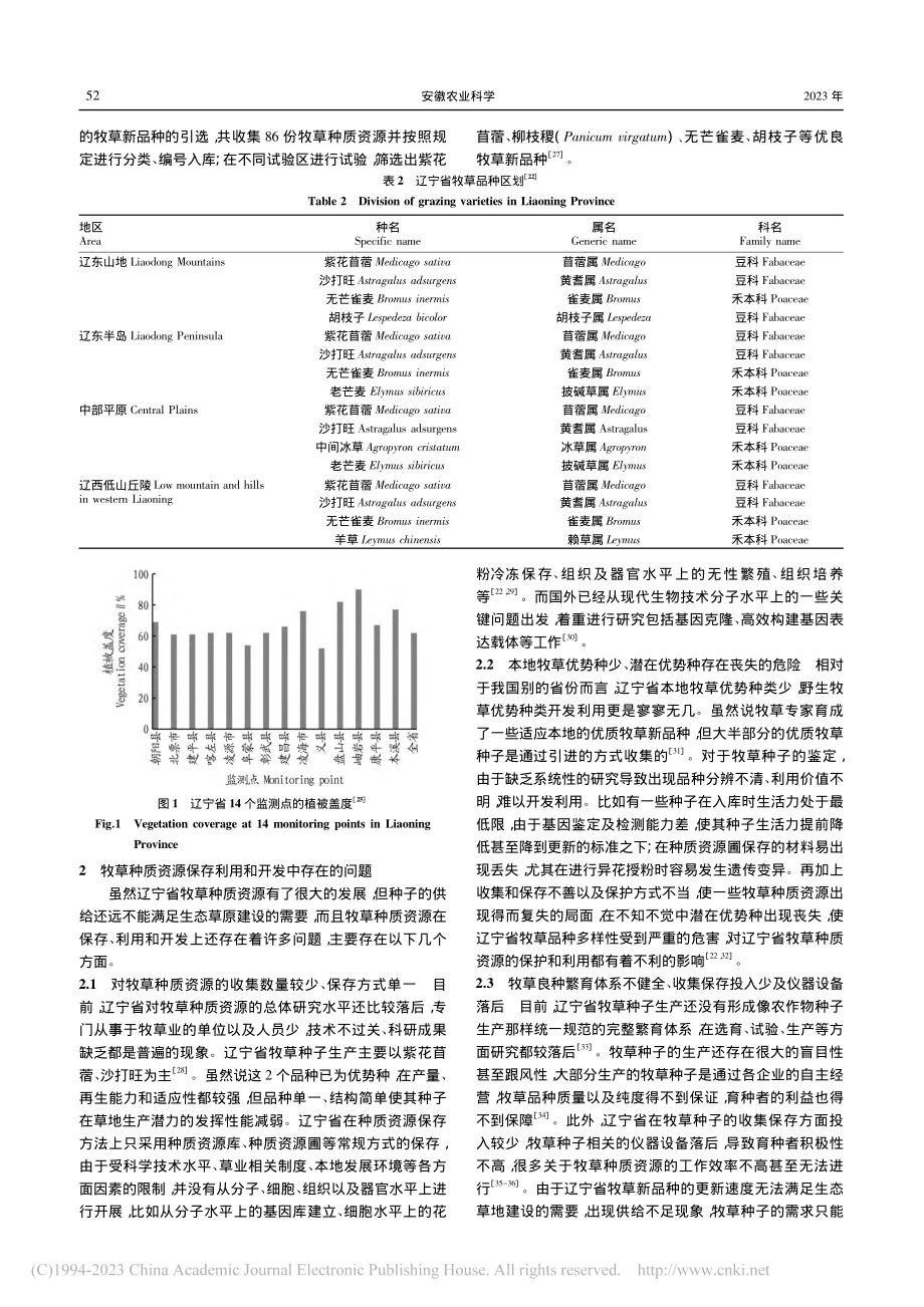 辽宁省牧草种质资源现状及开发利用对策_马凤江.pdf_第3页