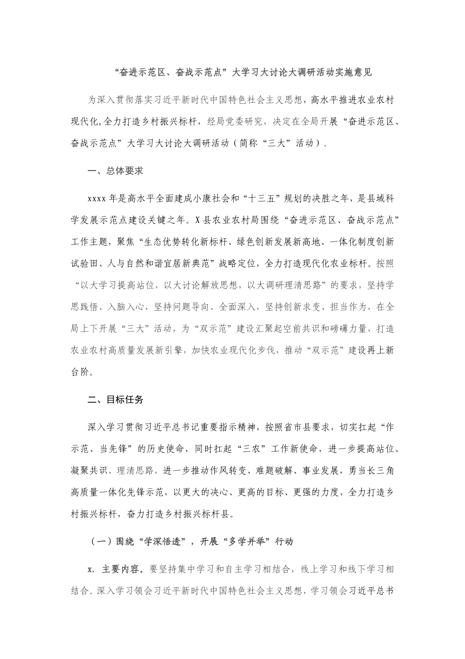 “奋进示范区、奋战示范点”大学习大讨论大调研活动实施意见.docx_第1页