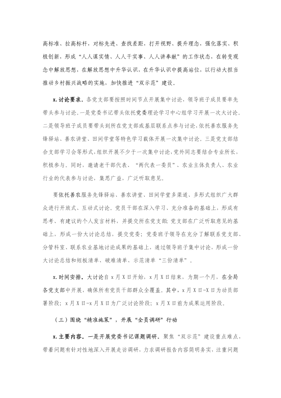 “奋进示范区、奋战示范点”大学习大讨论大调研活动实施意见.docx_第3页