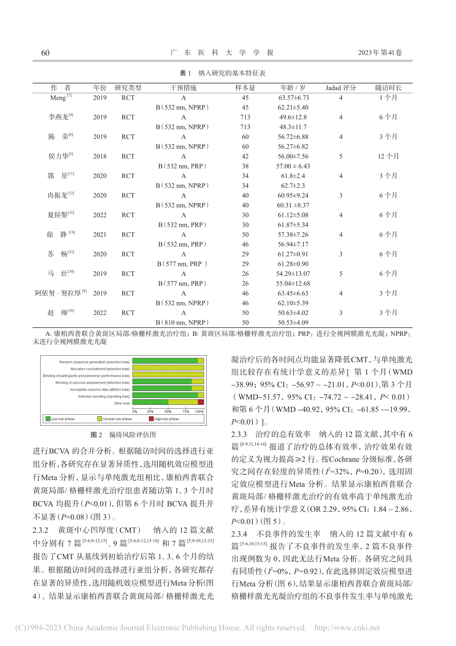 康柏西普联合黄斑局部_格栅...疗效与安全性的Meta分析_刘丽连.pdf_第3页