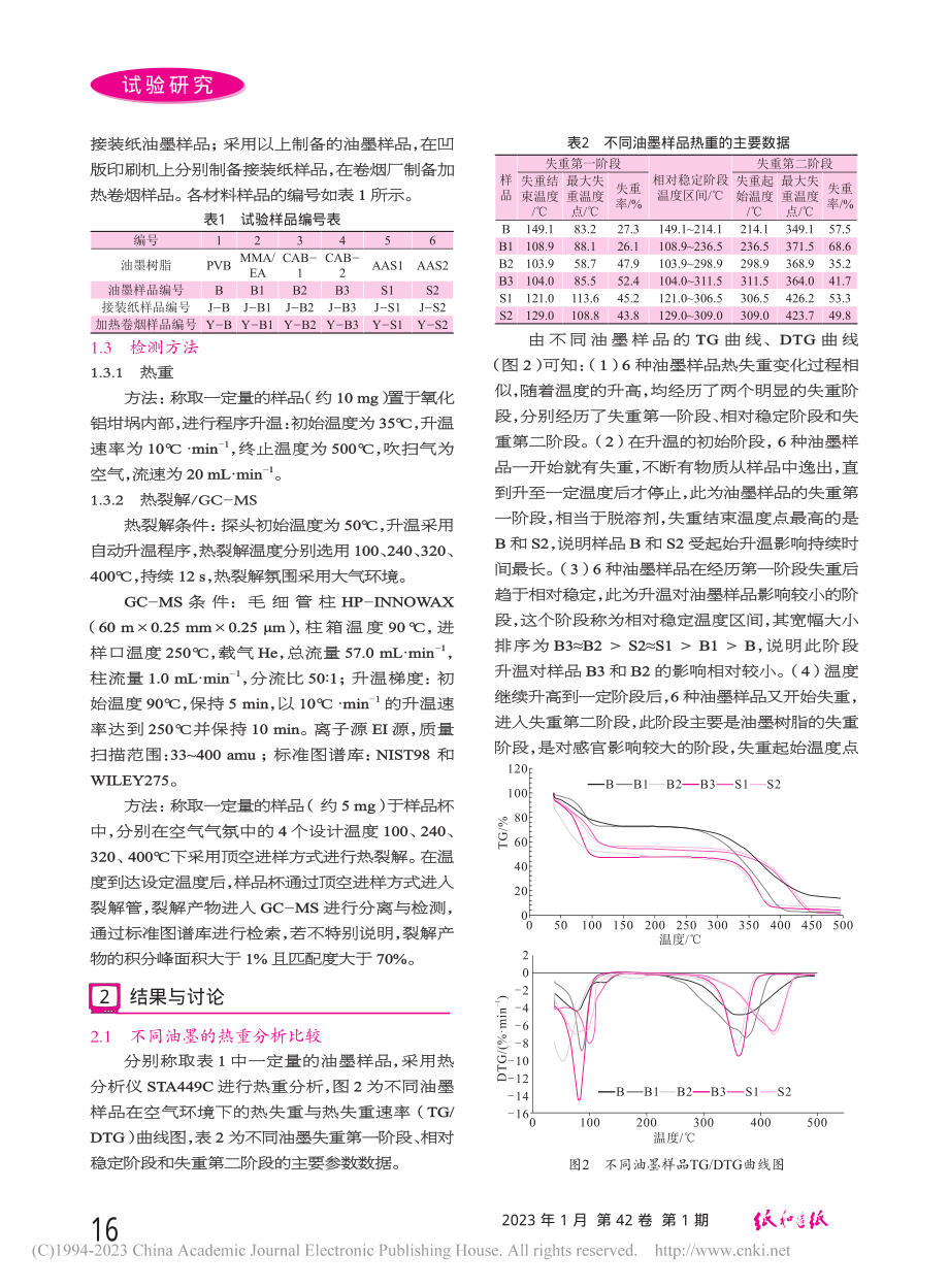 接装纸油墨对加热卷烟感官质量的影响_任建新.pdf_第2页