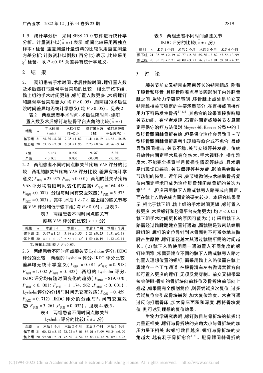 经髌下入路与经髌上入路关节...髁间棘闭合性骨折的疗效比较_李晓.pdf_第3页