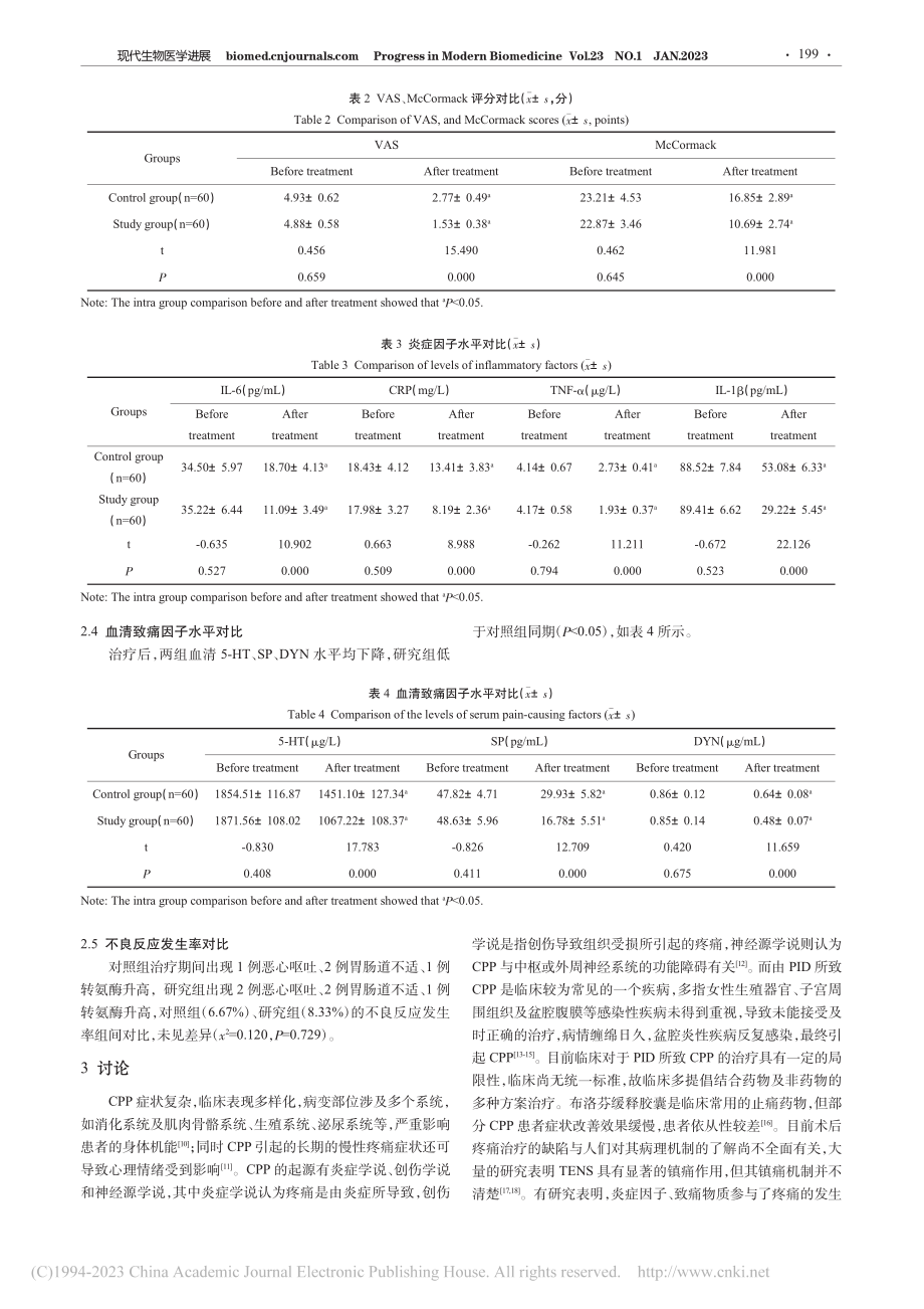 经皮神经电刺激联合布洛芬缓...症因子和致痛物质水平的影响_李洁.pdf_第3页