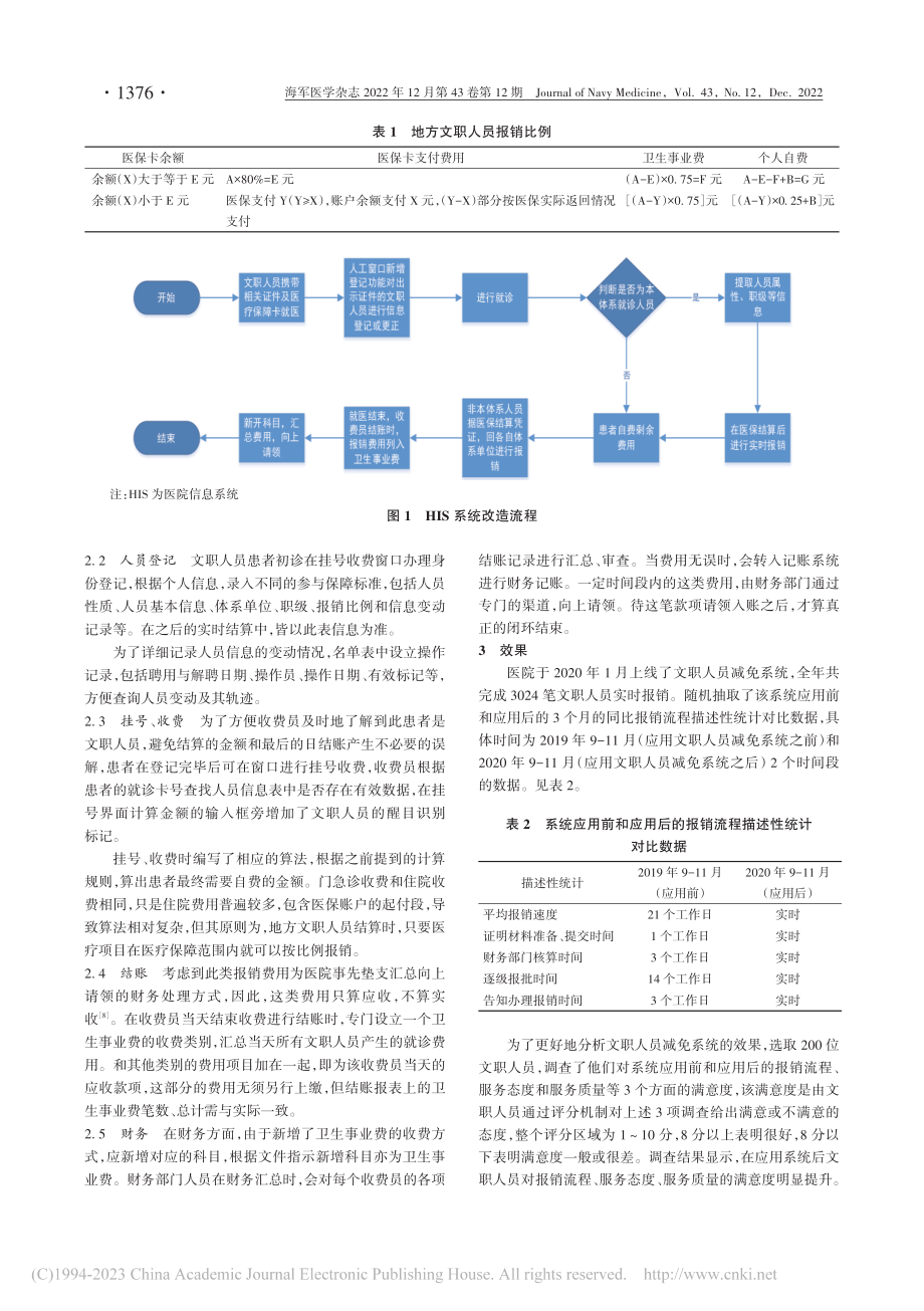 军队医院文职人员医院信息系统改造的探索和实践_徐景浩.pdf_第2页