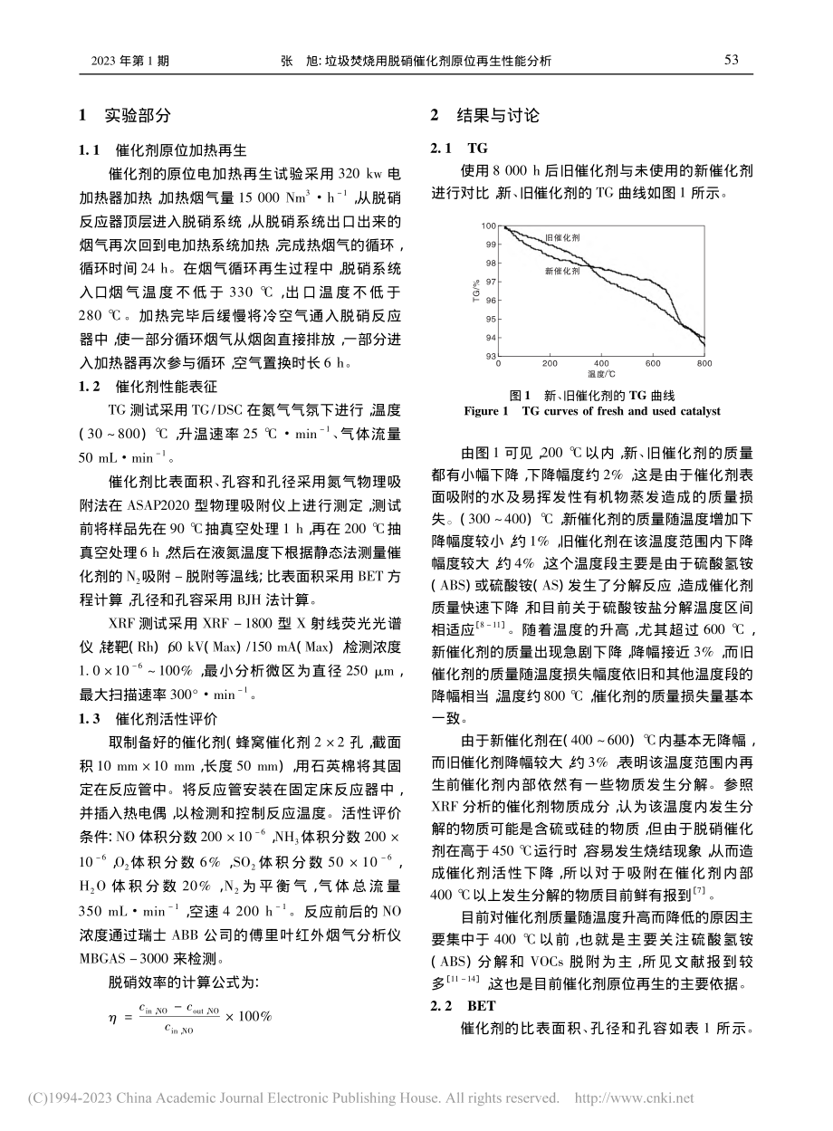 垃圾焚烧用脱硝催化剂原位再生性能分析_张旭.pdf_第2页