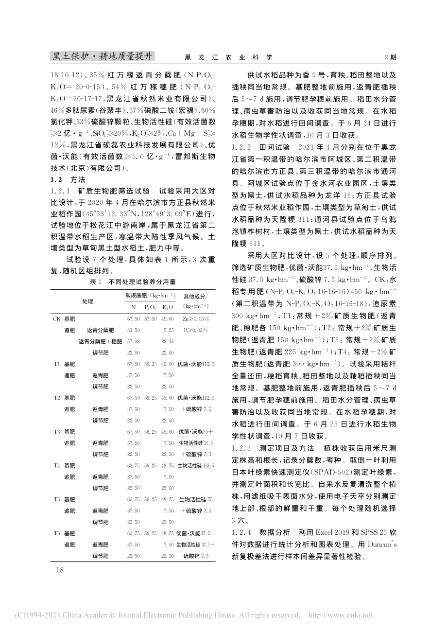 矿质生物肥和秸秆还田耦合技术对水稻产量的影响_孙思淼.pdf_第2页