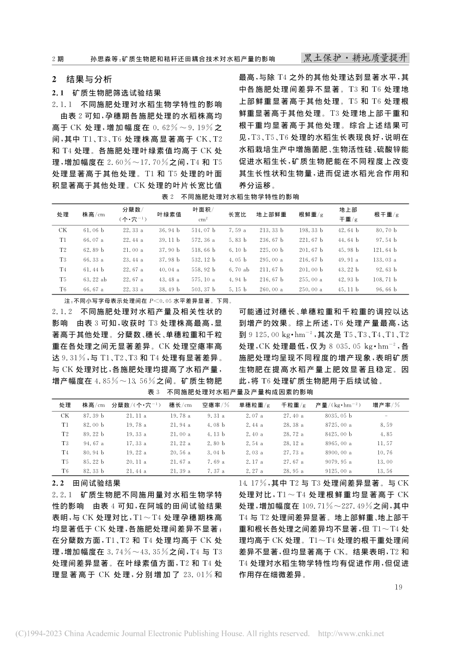 矿质生物肥和秸秆还田耦合技术对水稻产量的影响_孙思淼.pdf_第3页