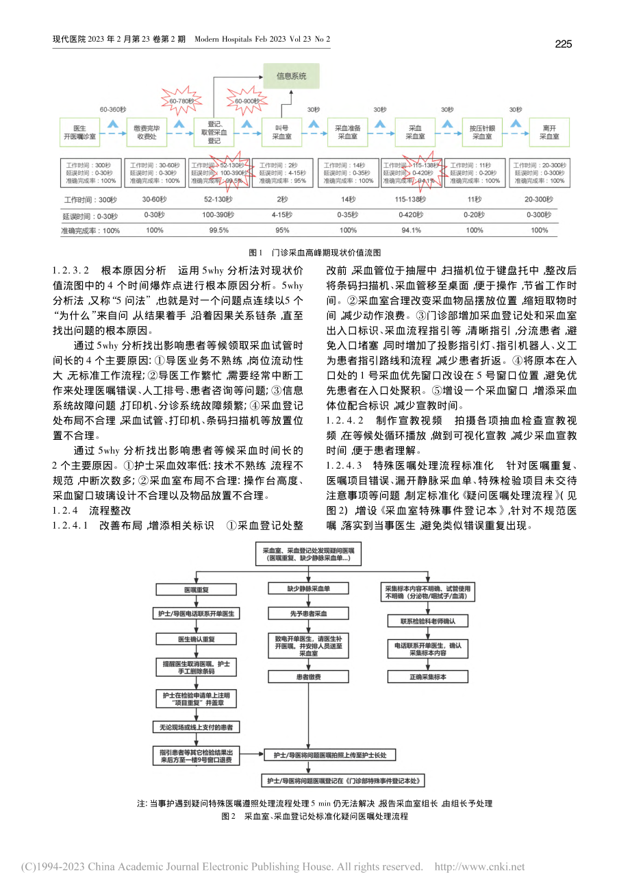 精益管理对门诊采血高峰期患者等候时间的影响_窦守坤.pdf_第2页