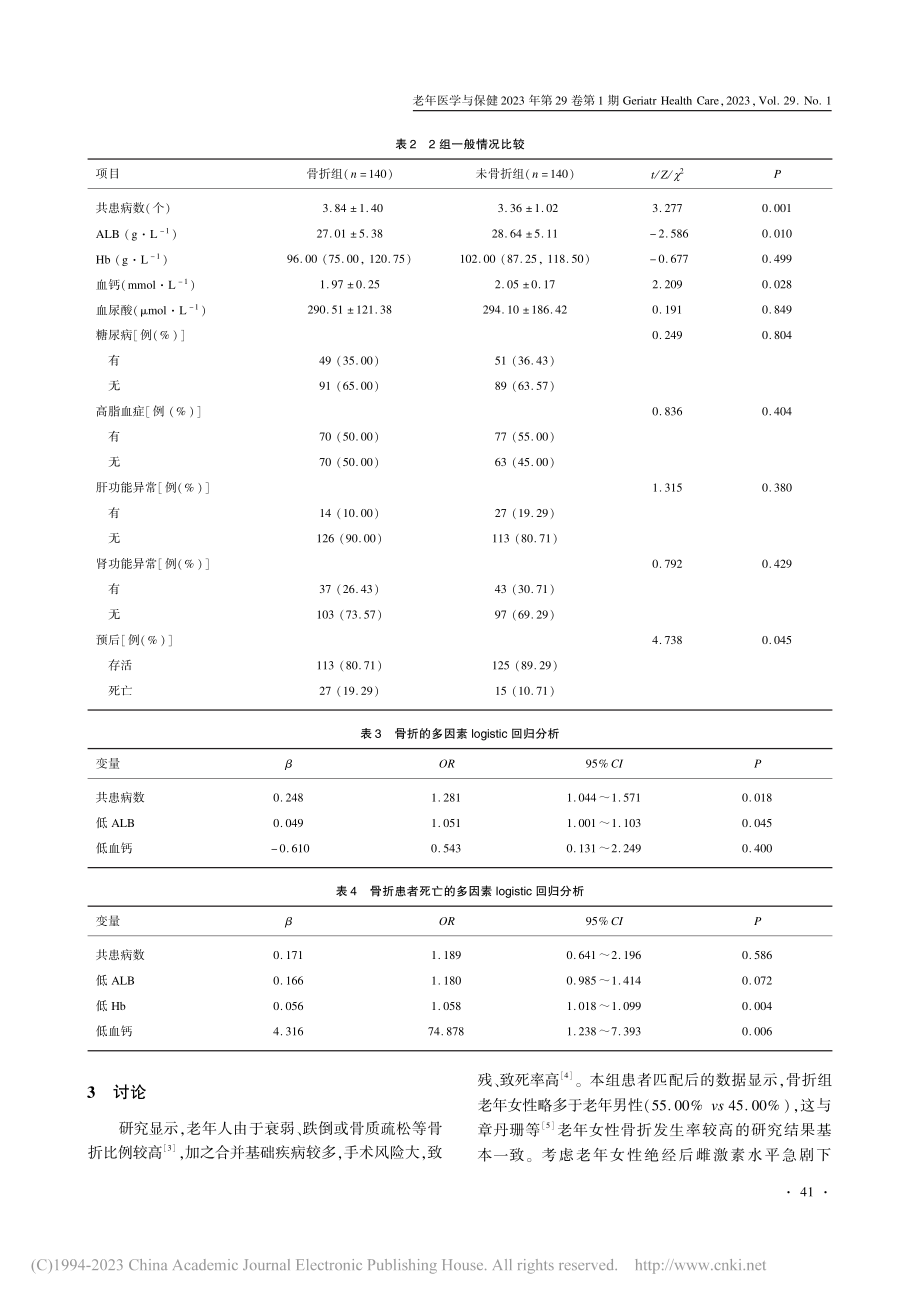 老年患者骨折及其预后的危险因素分析_刘迟.pdf_第3页