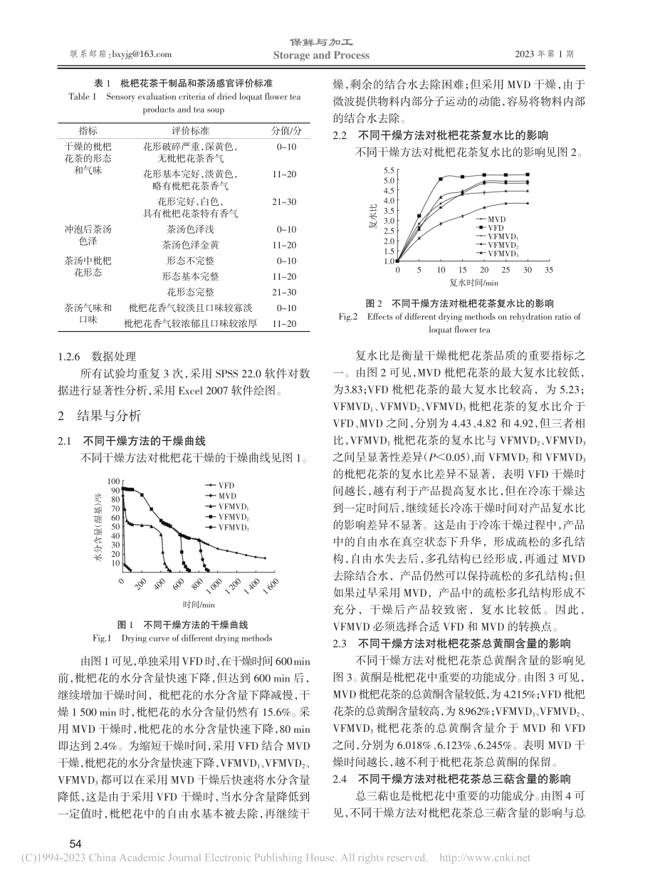 冷冻干燥联合微波干燥对枇杷花茶品质的影响_石勇.pdf_第3页