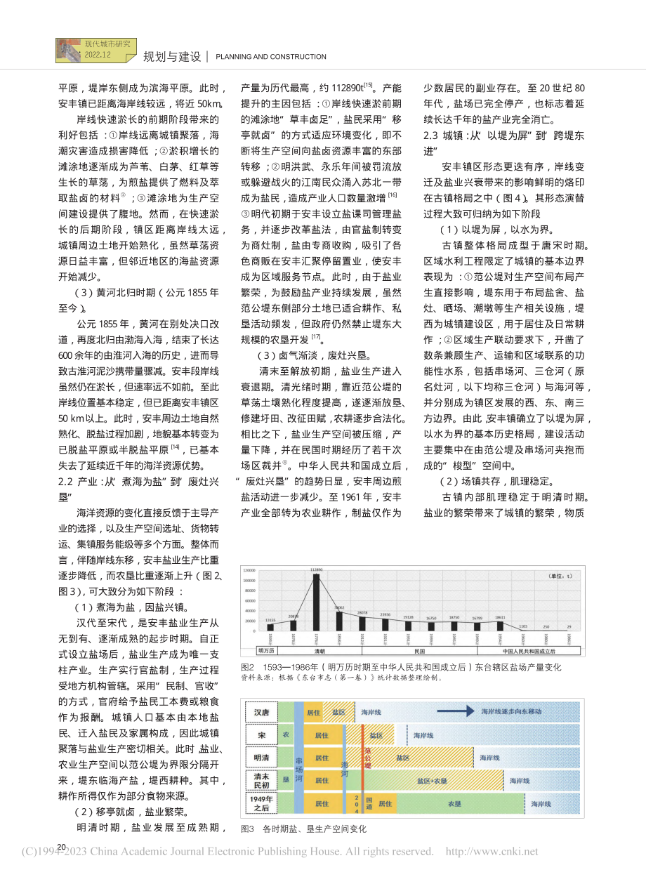 江苏沿海古镇聚落形态演替及...研究——以东台市安丰镇为例_吴泽宇.pdf_第3页