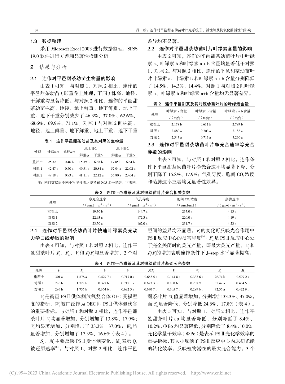 连作对平邑甜茶幼苗叶片光系...活性氧及抗氧化酶活性的影响_吕毅.pdf_第3页