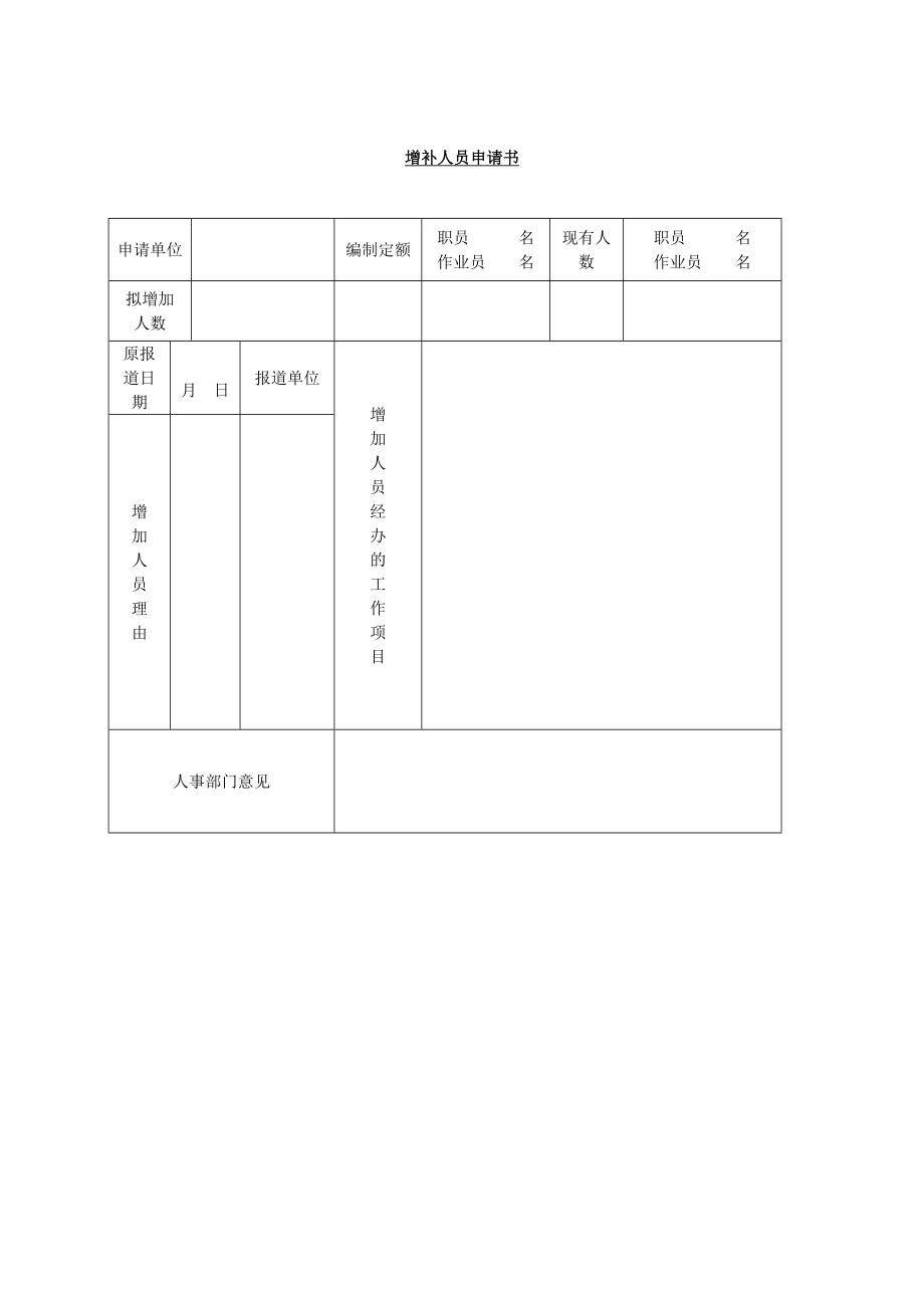 增补人员申请书.docx_第1页