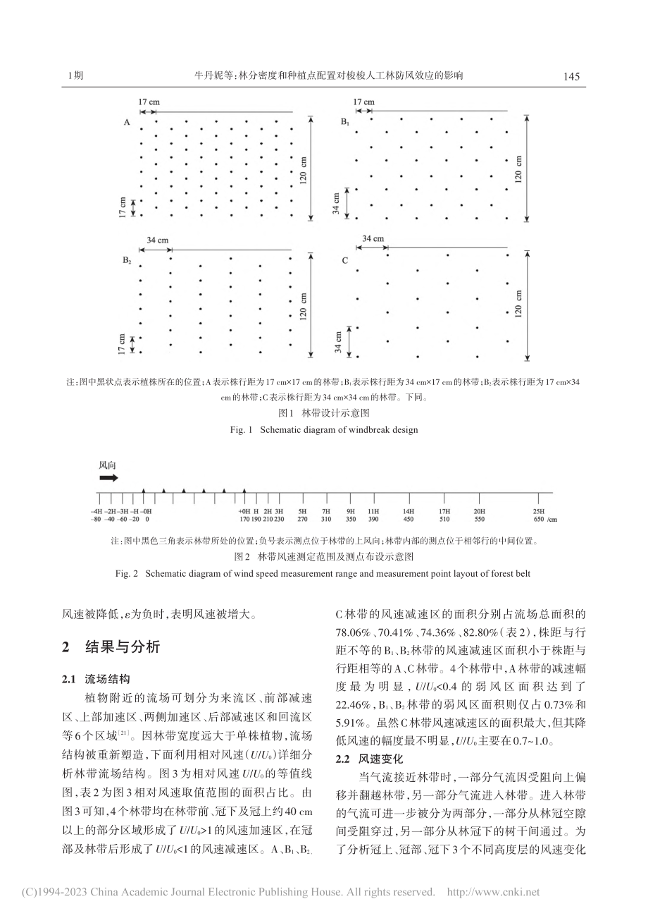 林分密度和种植点配置对梭梭人工林防风效应的影响_牛丹妮.pdf_第3页