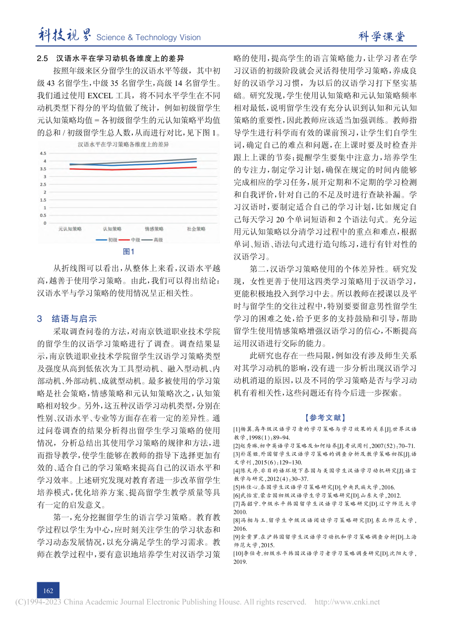 来华留学生汉语学习策略多维度探析_夏文君.pdf_第3页