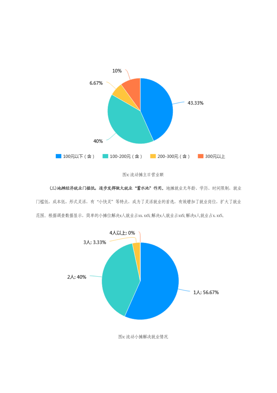 地摊经济调研报告.doc_第2页