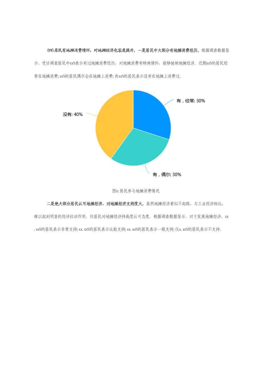 地摊经济调研报告.doc_第3页