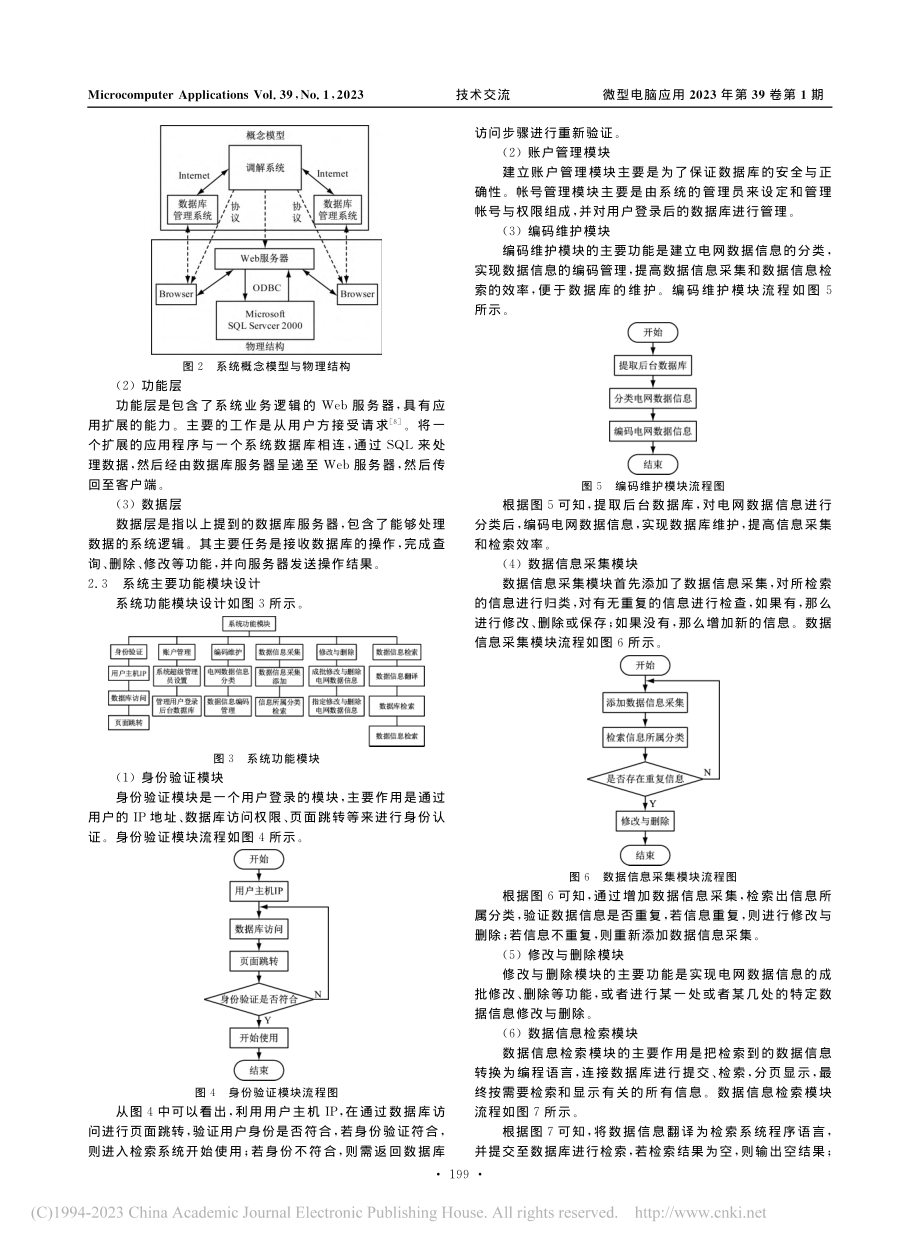 考虑哈希索引的电网数据集市海量信息索引系统设计_万婵.pdf_第3页