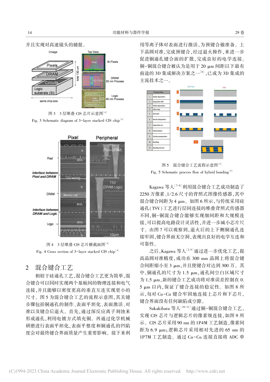 晶圆级集成技术研究进展_赵国强.pdf_第3页