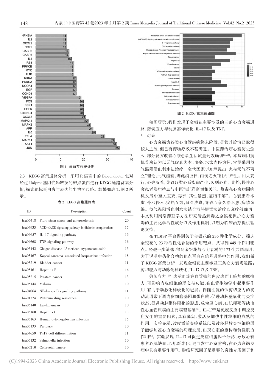 金银花保护心力衰竭缺血心肌的网络药理学研究_王星.pdf_第3页