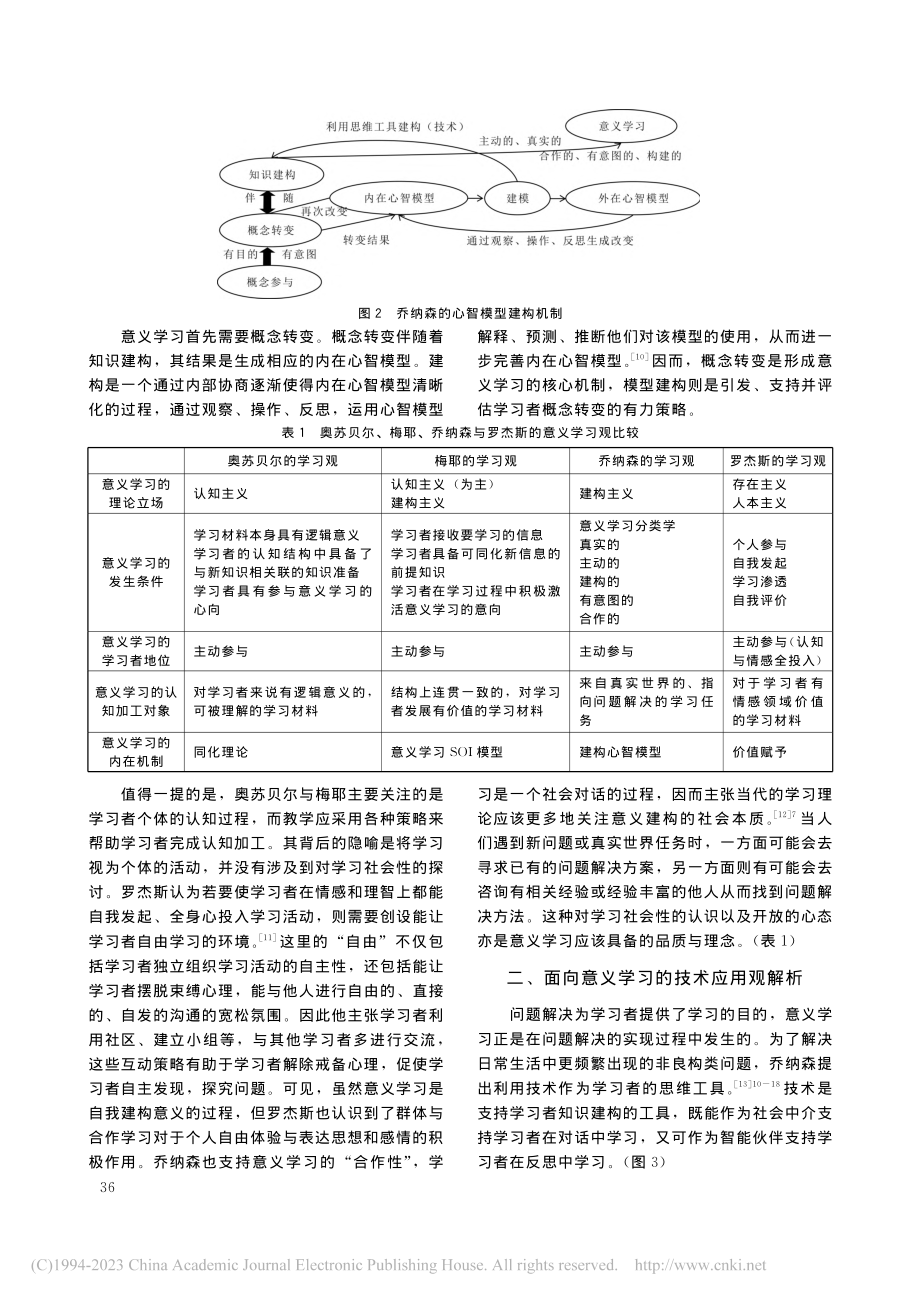 聚焦真实问题解决的经典意义学习模式解析_陆琦.pdf_第3页