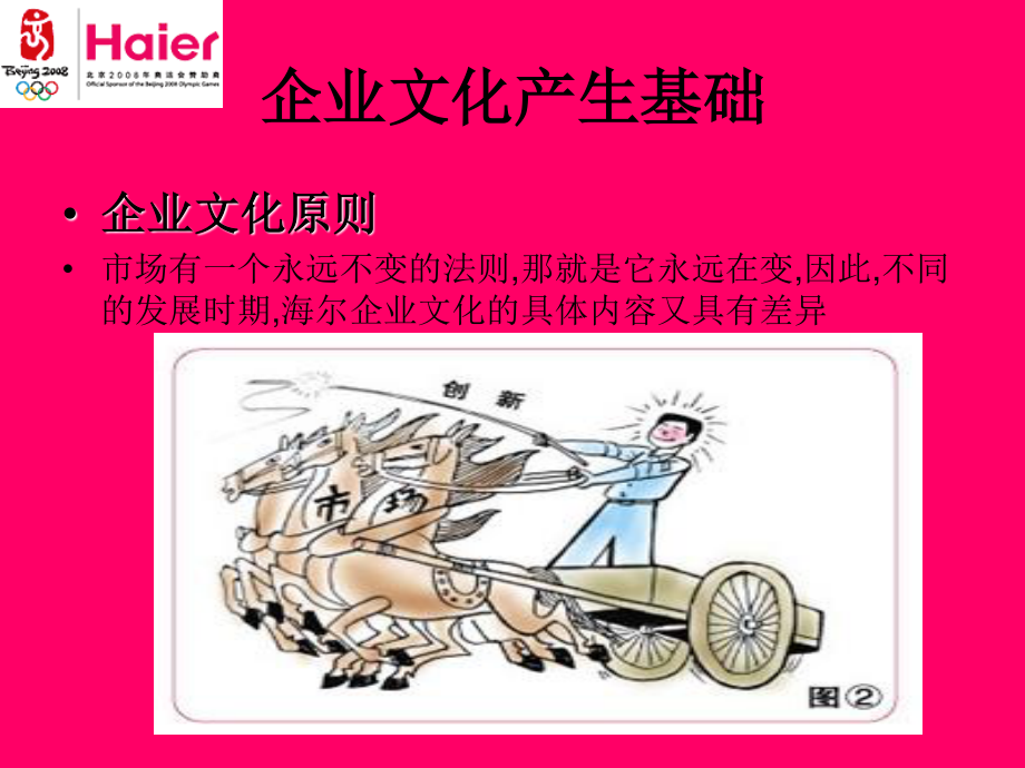 【家电行业】海尔Haier集团企业文化及其分析.ppt_第3页