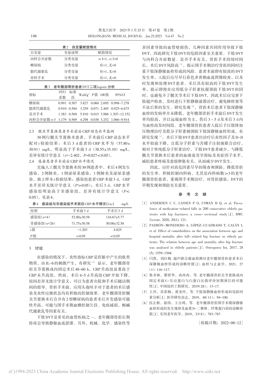 老年髋部骨折患者临床特点及...静脉血栓形成的影响因素分析_赵荣亚.pdf_第3页