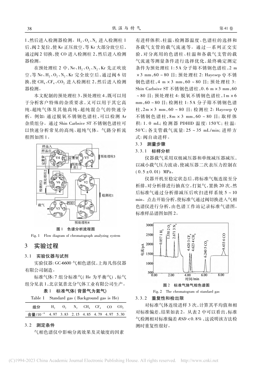 氪氖电子混合气体中杂质含量的测定_李帅楠.pdf_第2页