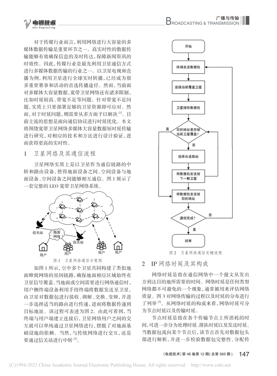 宽带卫星网络多媒体大容量数据短时延传输方法_刘尚昆.pdf_第2页