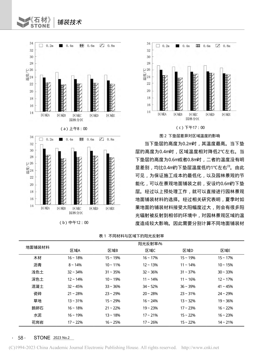 节能趋势下园林景观地面铺装材料施工技术_章来军.pdf_第2页