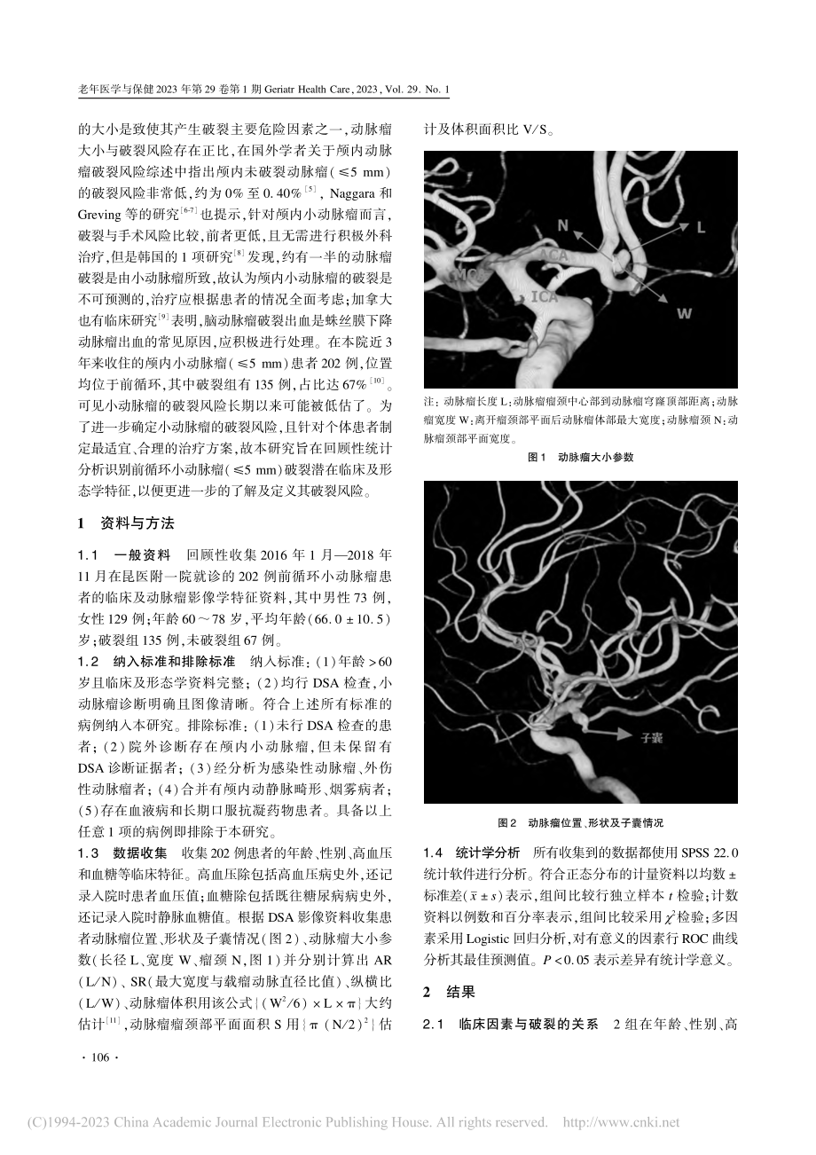 老年前循环小动脉瘤破裂危险因素分析_黎峻.pdf_第2页