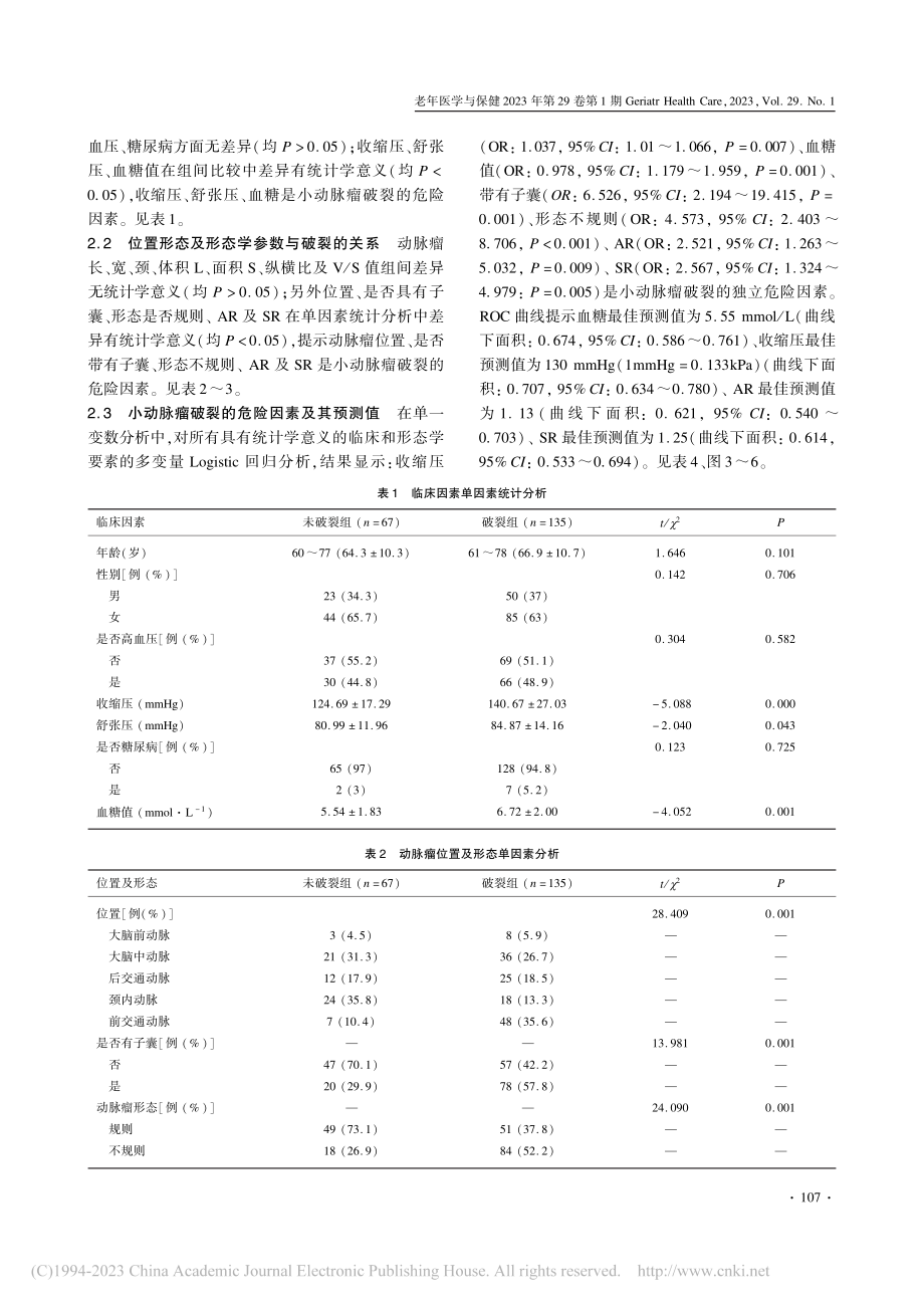 老年前循环小动脉瘤破裂危险因素分析_黎峻.pdf_第3页