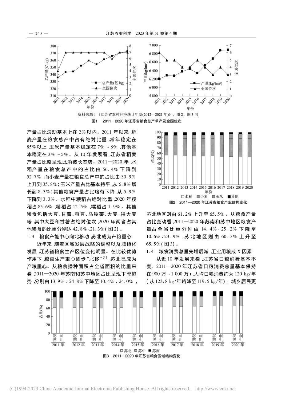 江苏粮食产业发展现状、主要问题与对策建议_周莉雅.pdf_第2页