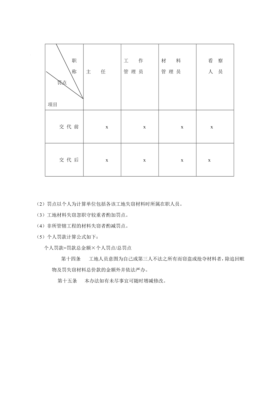 房地产开发公司工地材料管理.docx_第3页