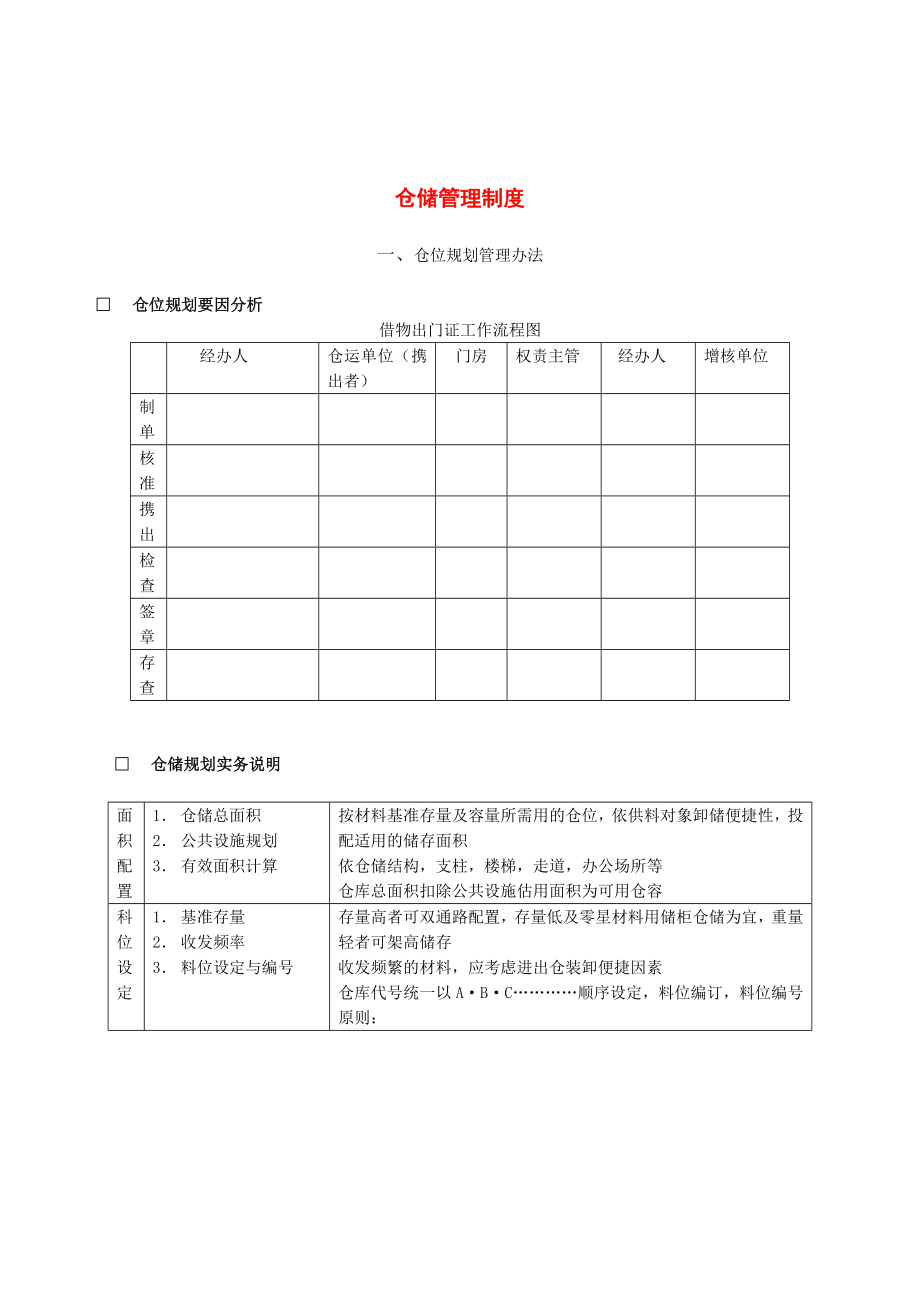 仓储管理制度.docx_第1页