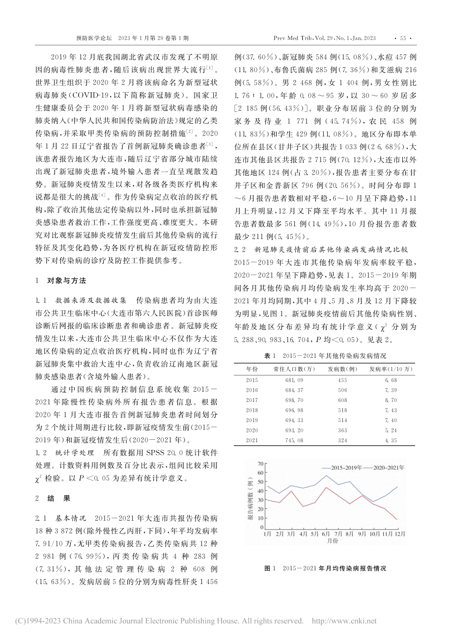 辽宁省大连市新型冠状病毒肺...其他传染病流行特征变化分析_李雨婷.pdf_第2页