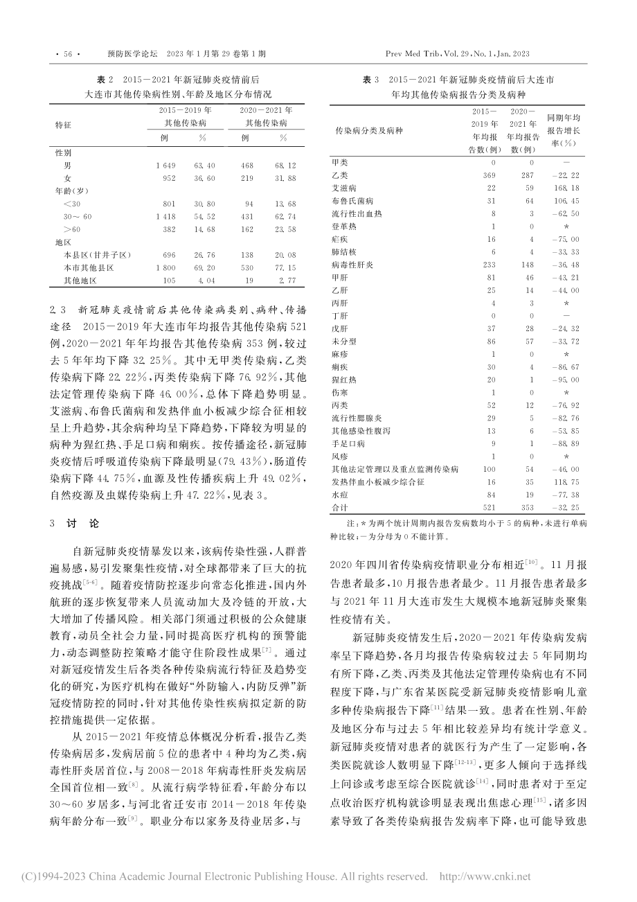 辽宁省大连市新型冠状病毒肺...其他传染病流行特征变化分析_李雨婷.pdf_第3页