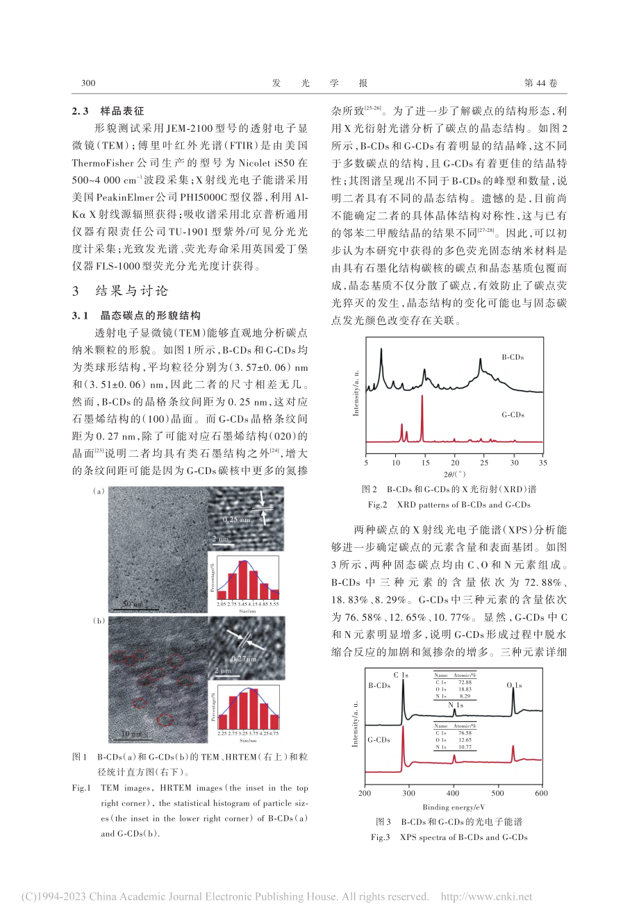 晶相对碳点多色发光的调制及...白光发光二极管器件中的应用_张学文.pdf_第3页