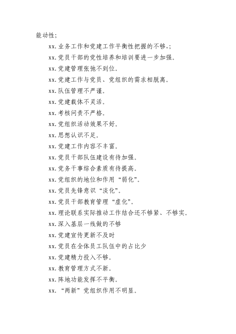 党建问题自查清单100例.docx_第3页